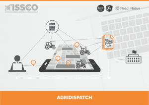 ISSCO AgriDispatch AgriBusiness