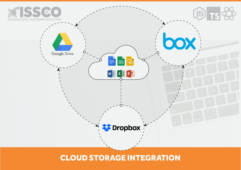 ISSCO-Cloud-Storage-Integration