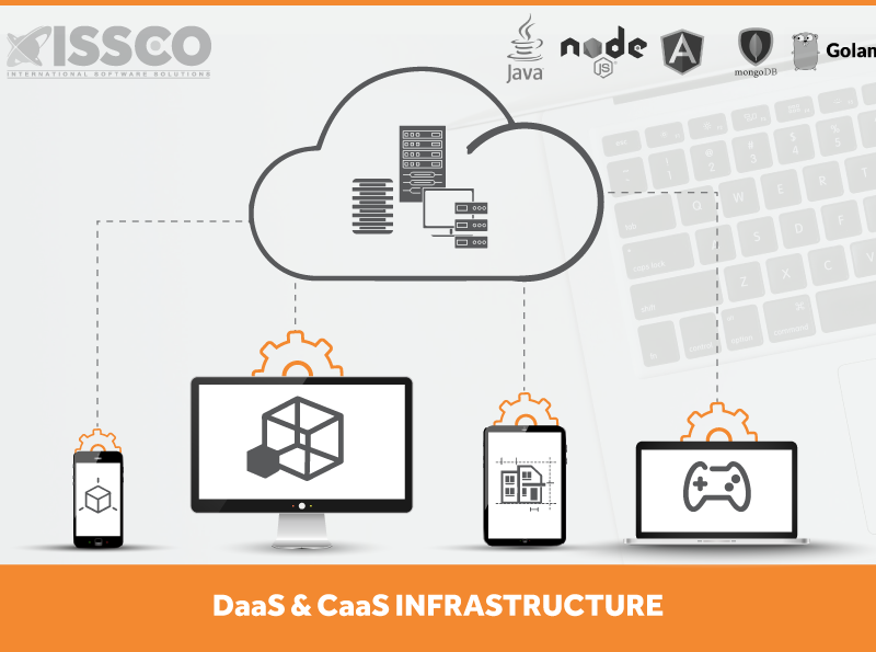 ISSCO-DaaS-CaaS-Infrastructure