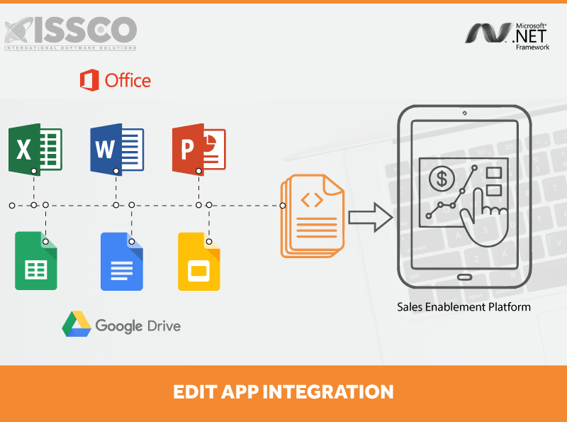 ISSCO-Edit-App