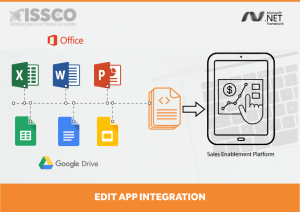 ISSCO Edit App Integration