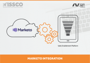 ISSCO-Marketo-Integration