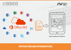 ISSCO-Office-Online-Integration
