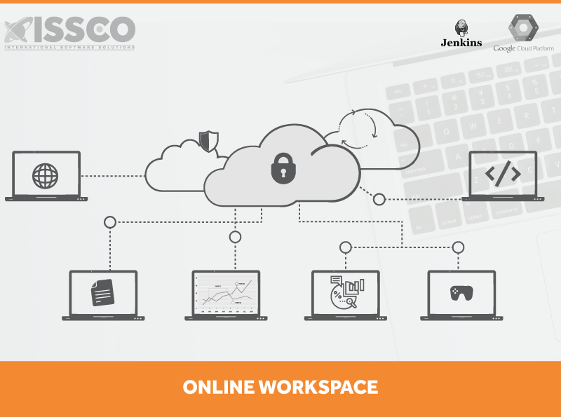 ISSCO-Online-Workspace