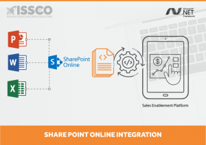 ISSCO-SharePoint-Online