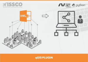 ISSCO-qGIS-Plugin