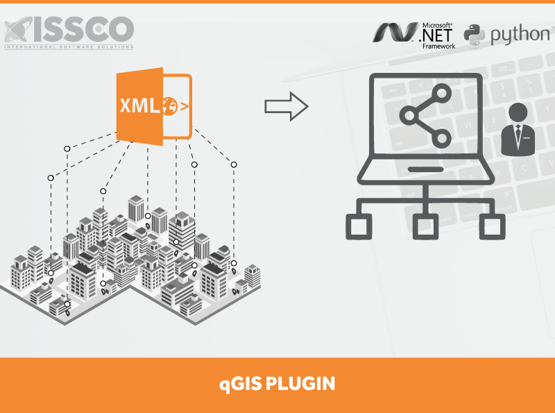 ISSCO-qGIS-Plugin