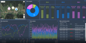 ISSCO-IoT-Screenshot